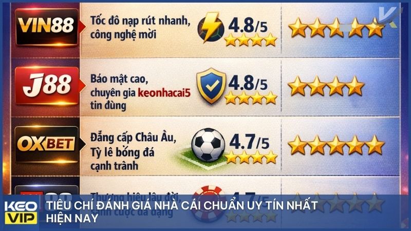 MB66 thu hút lượng lớn người chơi nhờ độ uy tín cao