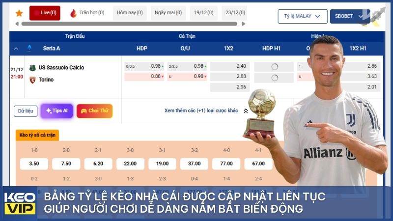 Kèo nhà cái 5 cập nhật bảng tỷ lệ kèo liên tục giúp người chơi nhận diện xu hướng và tránh bẫy nhà cái