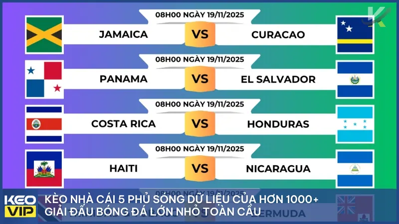 Livescore 3 Kèo Nhà Cái 5 phủ sóng dữ liệu của hơn 1000+ giải đấu bóng đá lớn nhỏ toàn cầu