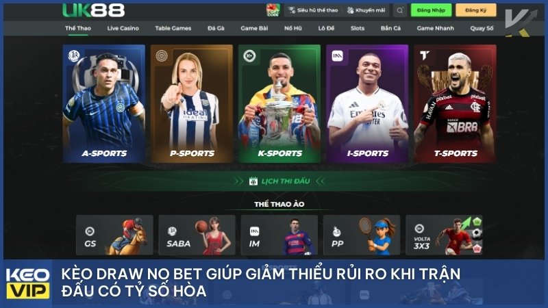 Kèo Draw No Bet Là Gì? Kinh Nghiệm Chơi Kèo Hòa Hoàn Tiền Bất Bại 1 Kèo Draw No Bet giúp giảm thiểu rủi ro khi trận đấu có tỷ số hòa