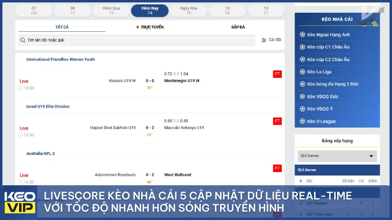 Livescore 1 Livescore kèo nhà cái 5 cập nhật dữ liệu Real-time với tốc độ nhanh hơn sóng truyền hình