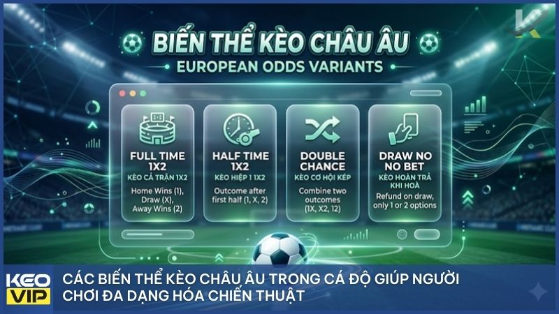 Kèo Châu Âu Là Gì? Bí Quyết Đọc Vị Tỷ Lệ Kèo Nhà Cái 5 Luôn Thắng 3 Tổng hợp các biến thể kèo Châu Âu trong cá độ như Double Chance, hiệp 1 giúp người chơi đa dạng hóa chiến thuật tại kèo nhà cái 5