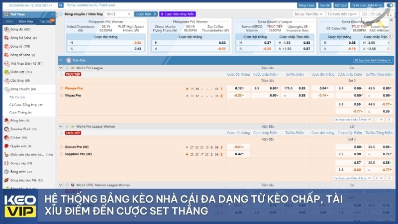 Cá Cược Bóng Chuyền A-Z: Bí Kíp Soi Kèo Và Kinh Nghiệm Thắng Lớn Tại Keonhacai5 2 Hệ thống bảng kèo nhà cái đa dạng tại wwwkeonhacai5.com từ kèo chấp, tài xỉu điểm đến cược set thắng