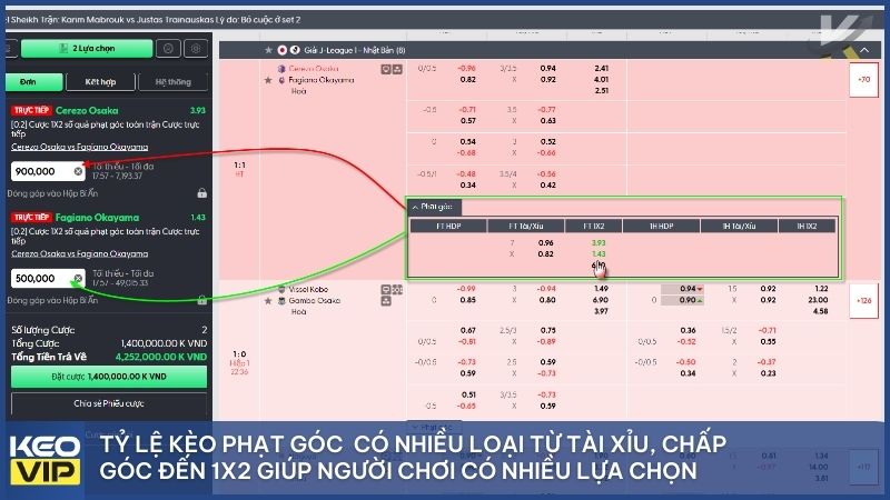 Kèo phạt góc là gì? Hướng dẫn soi kèo corners & chiến thuật hiệu quả 2026 2 Sự đa dạng của các loại tỷ lệ kèo phạt góc từ Tài Xỉu, Chấp góc đến 1x2 giúp người chơi có nhiều lựa chọn đầu tư thông minh