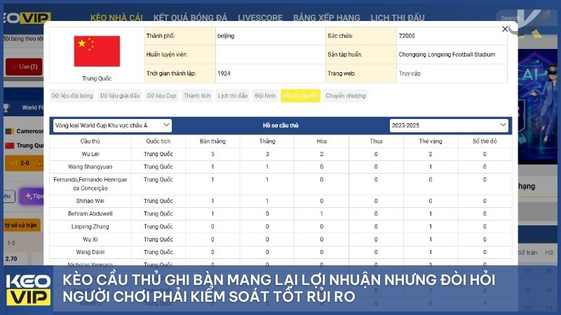 Kèo Cầu Thủ Ghi Bàn: Cách Đọc và Bí Quyết Soi Kèo Thắng Lớn 2 Phân tích chi tiết ưu thế về lợi nhuận và các rủi ro tiềm ẩn giúp người chơi tối ưu hóa chiến thuật soi kèo chuẩn xác