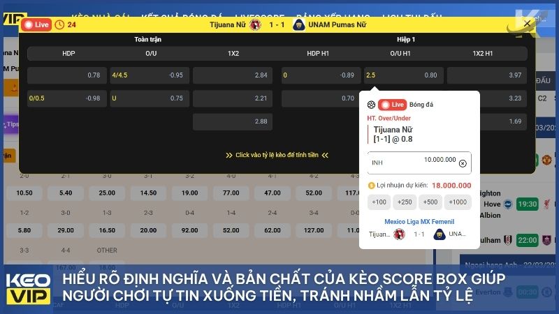 kèo Score Box là kèo dự đoán chính xác khoảng cách bàn thắng để tối ưu lợi nhuận
