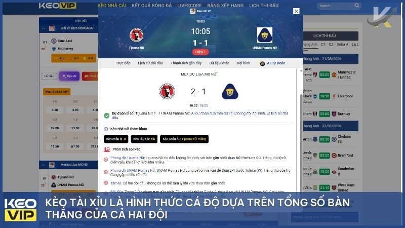Kèo Tài Xỉu Là Gì? Cẩm Nang Chinh Phục Tỷ Lệ Cá Cược Tại Kèo Nhà Cái 5 1 Kèo tài xỉu là hình thức cá độ dựa trên tổng số bàn thắng của cả hai đội, nơi bạn đặt cược vào cửa cao hơn (Tài) hoặc thấp hơn (Xỉu) con số nhà cái đưa ra.