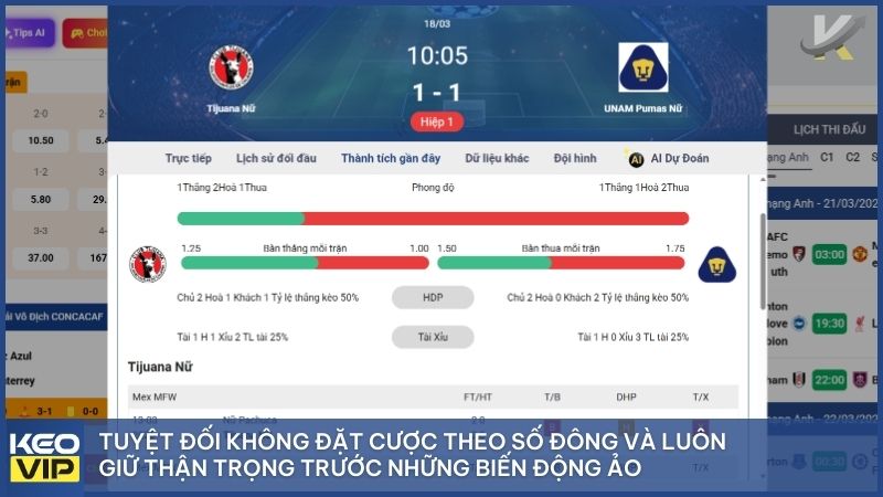 Kèo Tài Xỉu Là Gì? Cẩm Nang Chinh Phục Tỷ Lệ Cá Cược Tại Kèo Nhà Cái 5 4 Để bảo vệ nguồn vốn, tuyệt đối không đặt cược theo số đông và luôn giữ cái đầu lạnh trước những biến động ảo của tỷ lệ kèo nhà cái 5.
