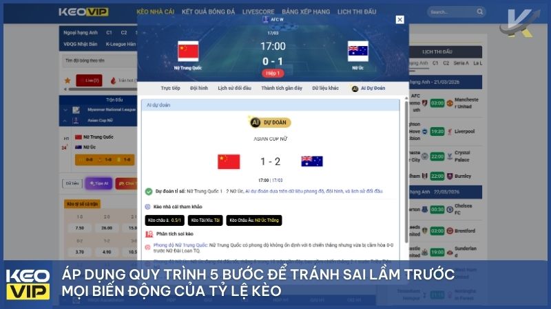 Tránh bẫy tâm lý & Sai lầm phổ biến khi phân tích tỷ lệ bóng đá 4 Áp dụng quy trình 5 bước kỷ luật giúp bạn luôn giữ được sự tỉnh táo trước mọi biến động của tỷ lệ kèo