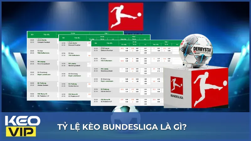 Tỷ lệ kèo Bundesliga phản ánh đánh giá về tương quan sức mạnh và các kịch bản có thể xảy ra trong trận đấu